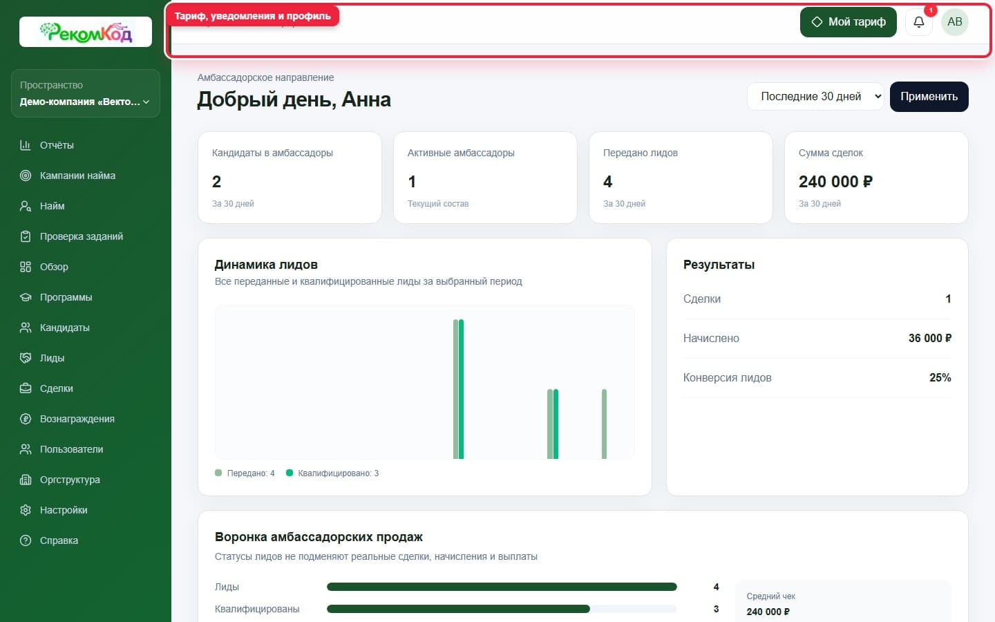 Верхняя панель. Показана описываемая область интерфейса.