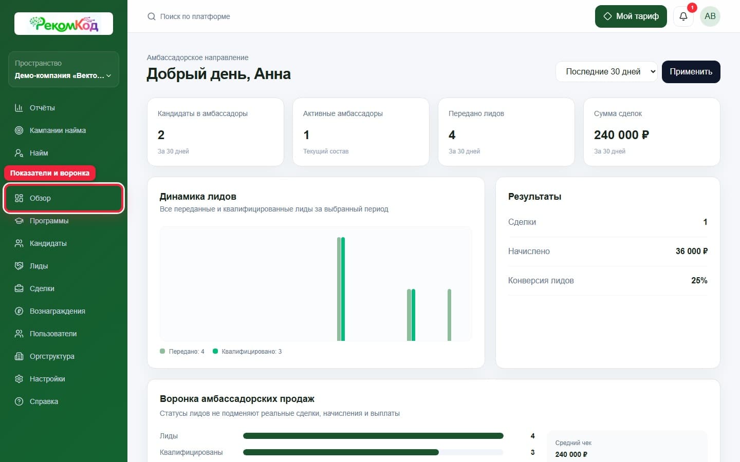 Обзор амбассадорского направления. Показана описываемая область интерфейса.