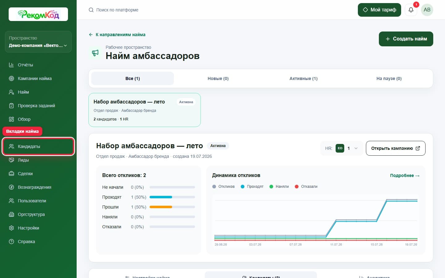 Рабочее пространство найма. Показана описываемая область интерфейса.